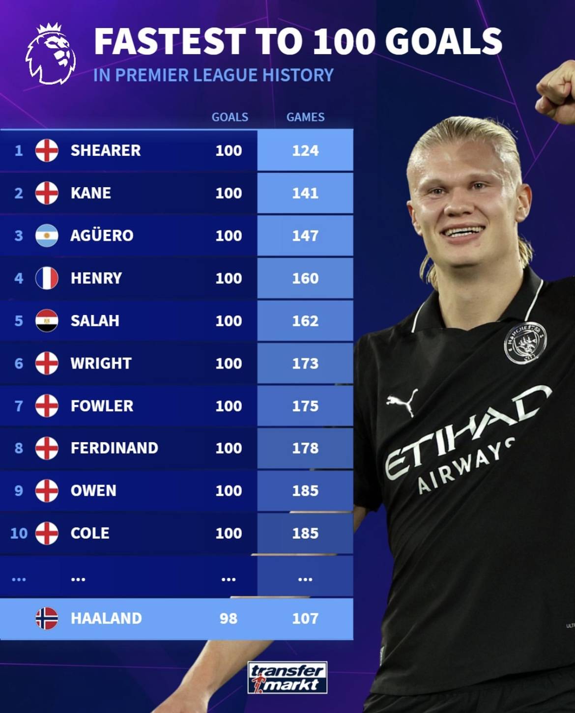 前曼联球员莫里森：曼联让梅努补时阶段上场是在戏弄他（莫里森质疑曼联补时才让梅努登场：是在耍他）