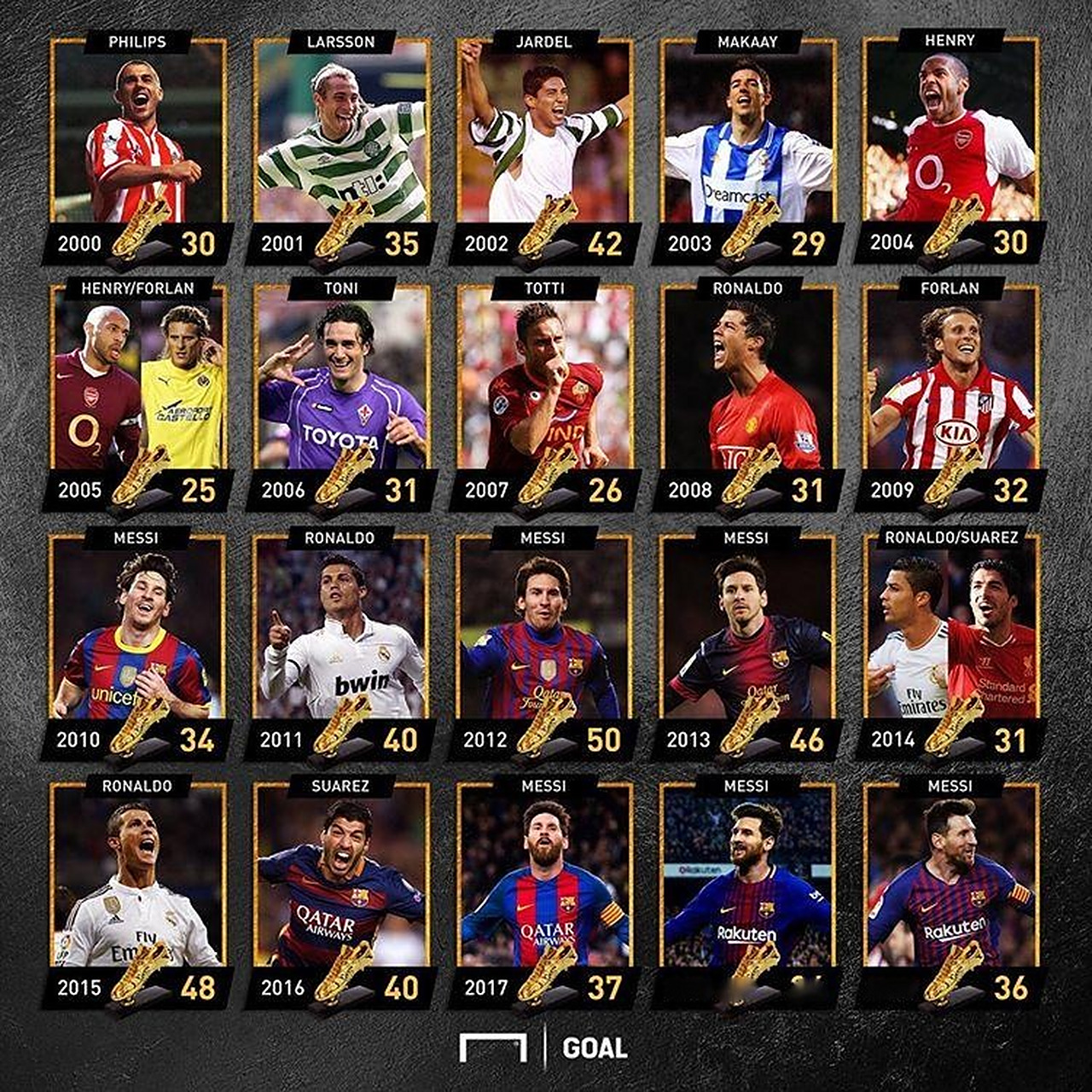 邮报：诺丁汉森林向欧足联投诉了欧联裁判的执法水平（邮报：诺丁汉森林就欧联裁判判罚水平向欧足联提出申诉）